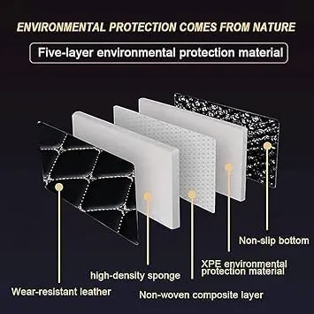 Car Cargo Liners for Mitsubishi Outlander 7seats 2019-2024 Rear Trunk Liner Trunk Carpets Car Boot Protector Cargo Tray Liners Car Accessories,B