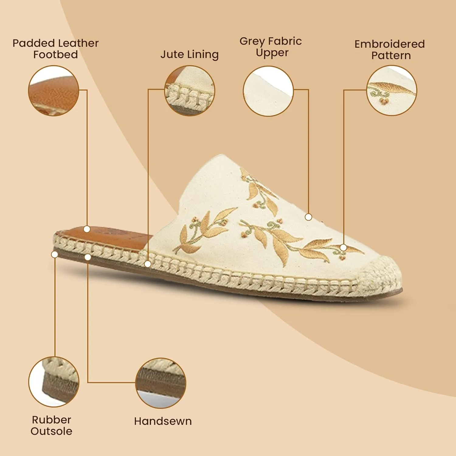 JATAREA Women's Flat Mules | Round Toe Leather Slip-Ons for Any Summer Outing Shoes