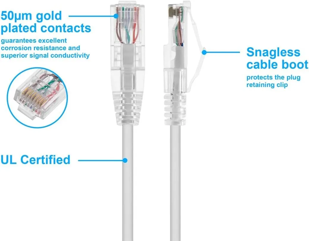Monoprice Cat6 Ethernet Patch Cable - Snagless, Stranded, 550MHz, UTP, CMR Rated, 28AWG, 30 Feet, White - SlimRun Series