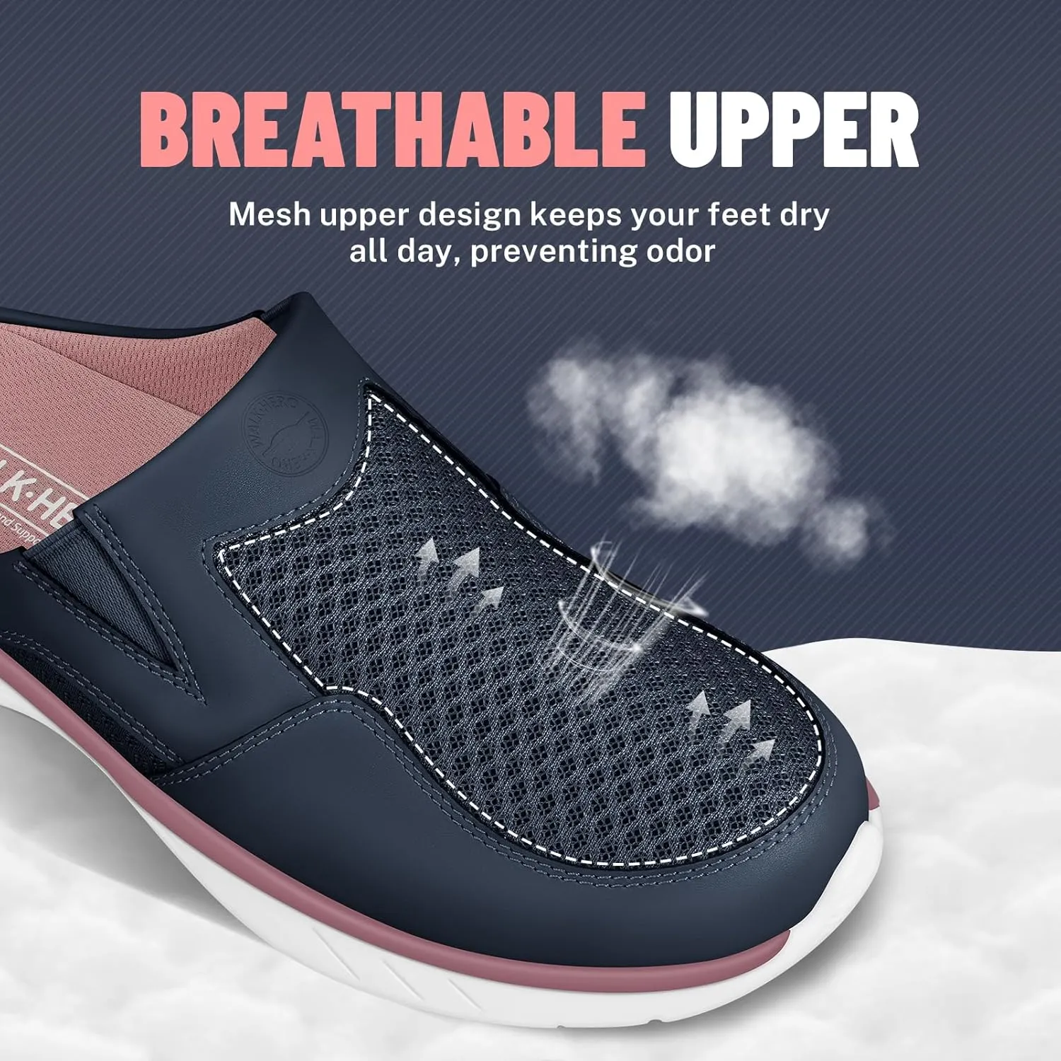 Mules for Woman Sneakers with Arch Support, Slip On Womens Walking Shoes for Plantar Fasciitis, Open Back Orthopedic Clogs for Women