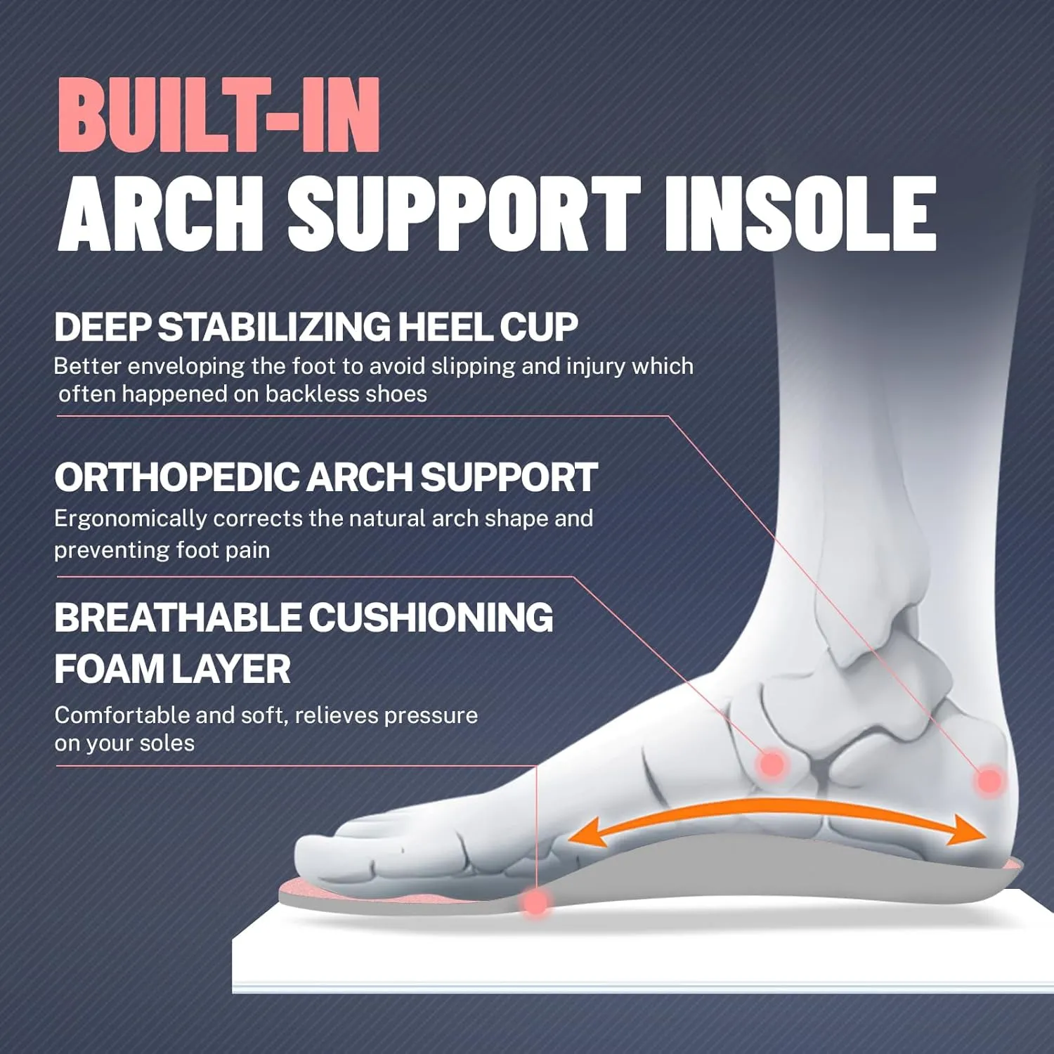 Mules for Woman Sneakers with Arch Support, Slip On Womens Walking Shoes for Plantar Fasciitis, Open Back Orthopedic Clogs for Women