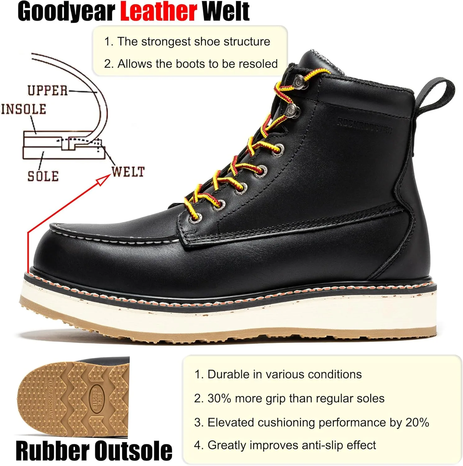ROCKROOSTER Trinidad 6" Black Steel Toe Wedge Work Boots for Men, Durable Leather Welted Moc Toe Heritage Men's Safety Boots SAP2301 VAP2301