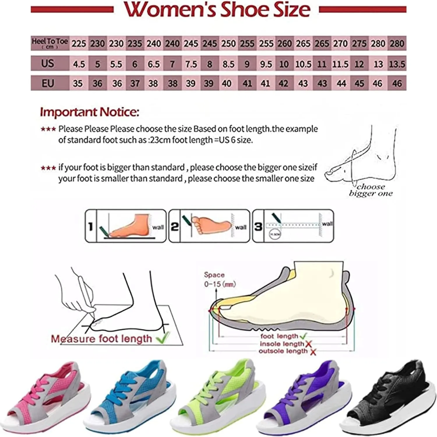 RZDYSQ Contrast Paneled Cutout Lace-up Muffin Sandals, Women's Summer Sports Leisure Mesh Peep Toe Wedges Sandals